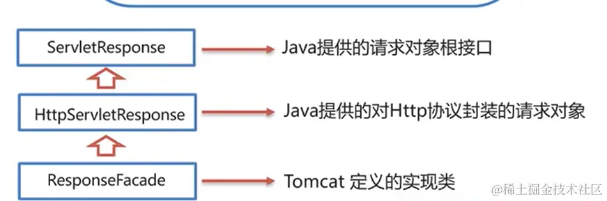 image-20220911094633057