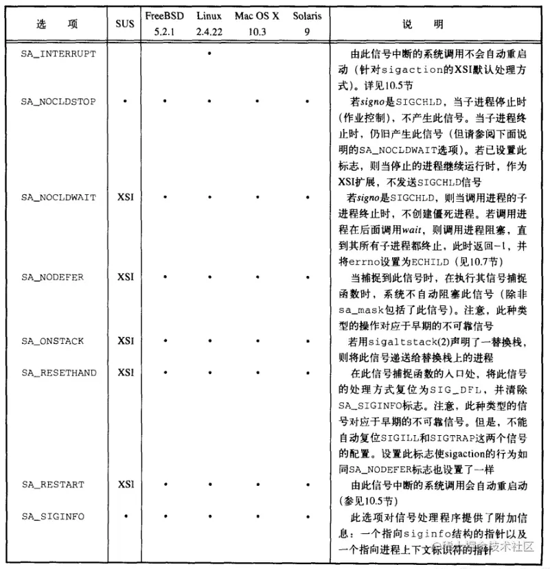 image-20221207132643804