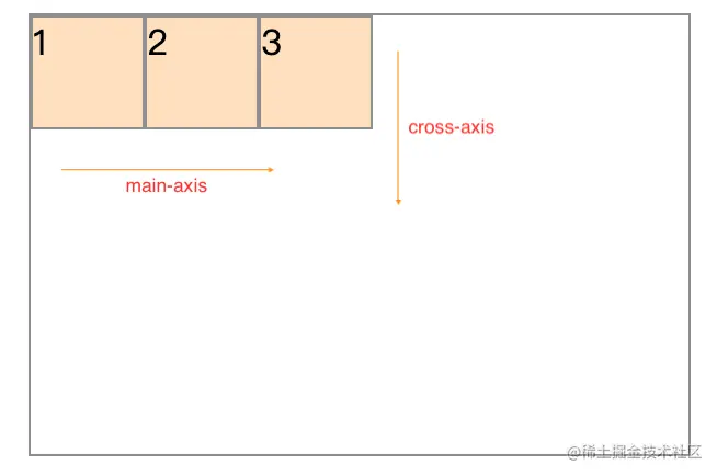 截屏2023-03-12 20.51.18.png