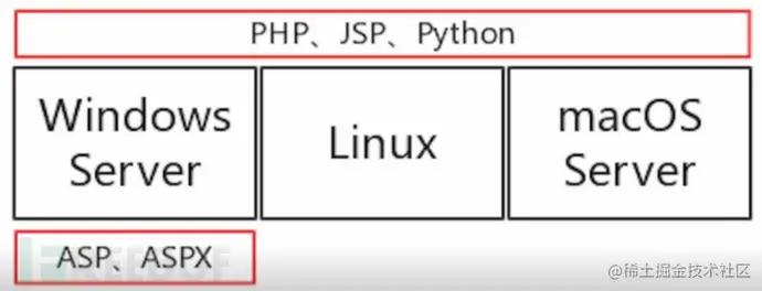 1622604068_60b6f9244ce4ef47a9cbf.png!small?1622604068413