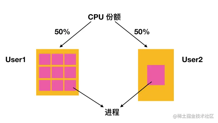 image-20210602110503241.png