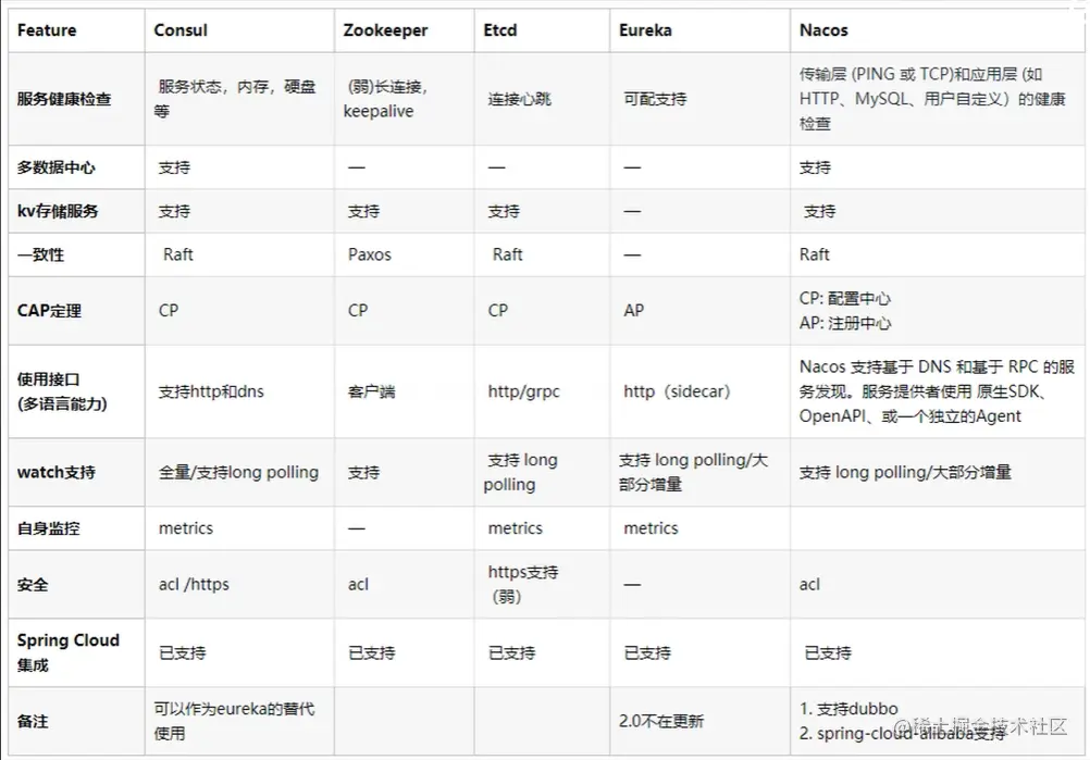 image-20220819212020891