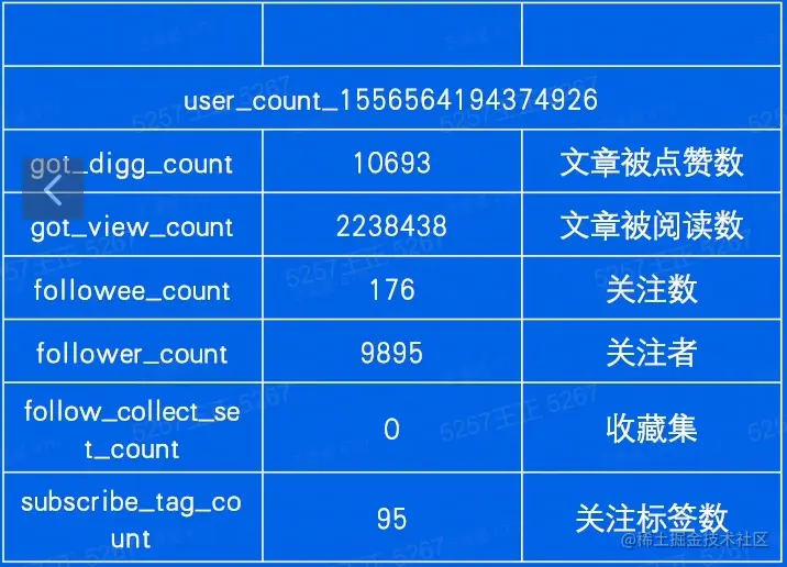 image-20230215222523698