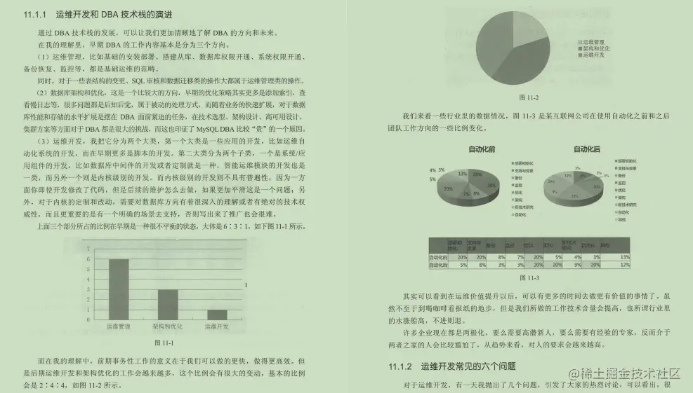 阿里大牛的595页MySQL笔记，透彻即系数据库、架构与运维