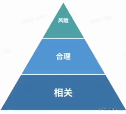 image-20230526155803322