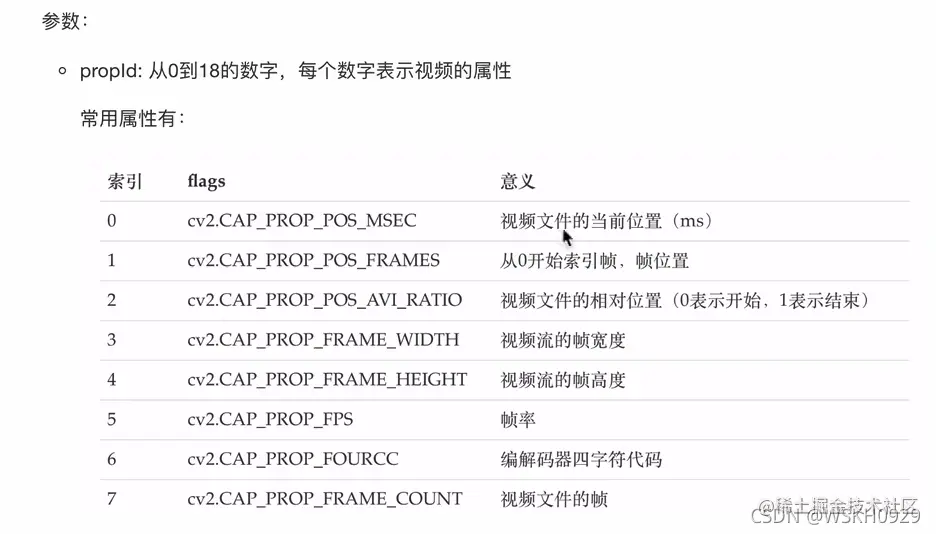 [外链图片转存失败,源站可能有防盗链机制,建议将图片保存下来直接上传(img-5s26ix61-1637755673391)(attachment:image.png)]