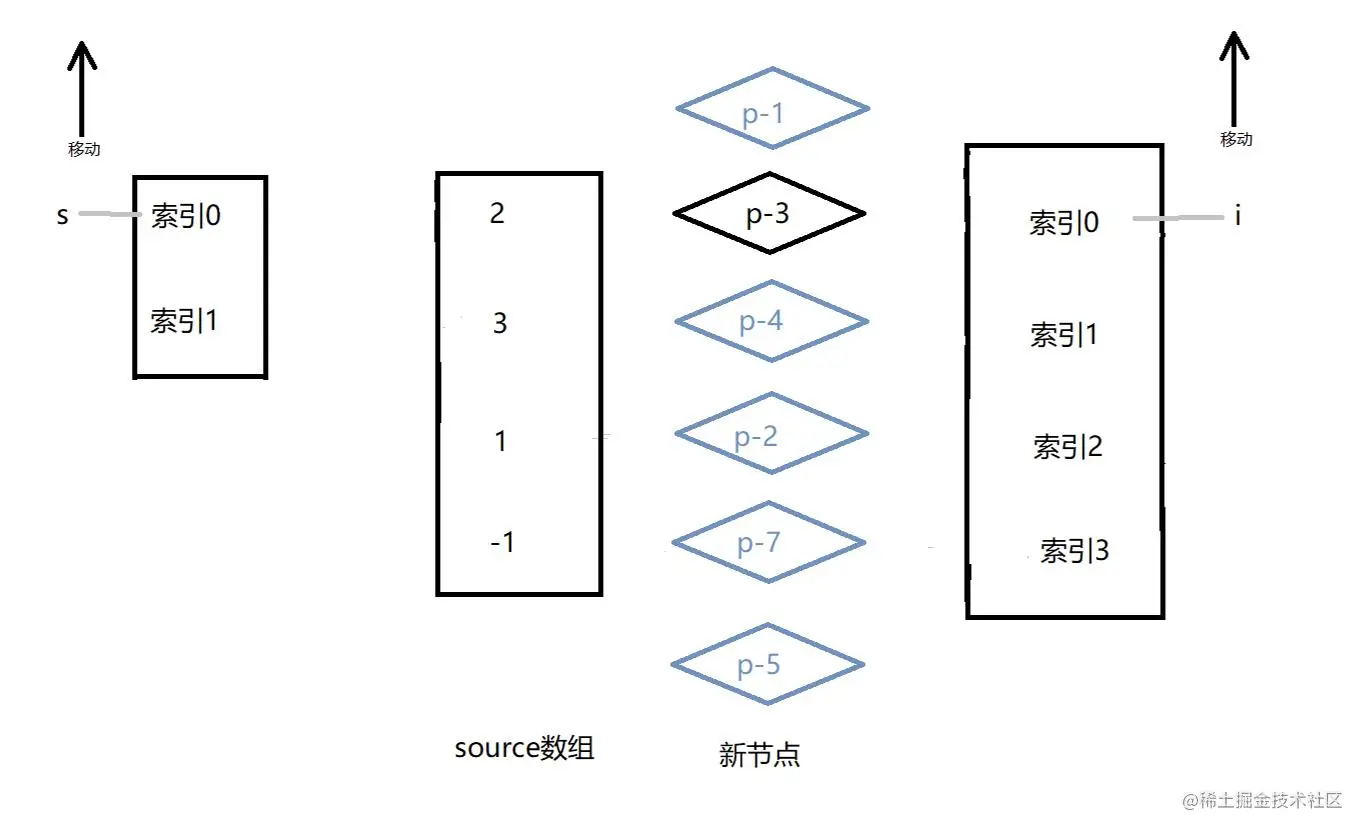 7b532d974cb90d18d4fa67f9bbe04bdjpg