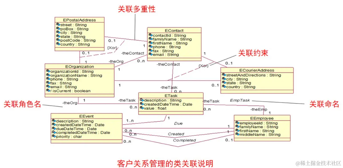 image-20230919151533777