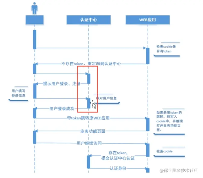 image-20200916131925529