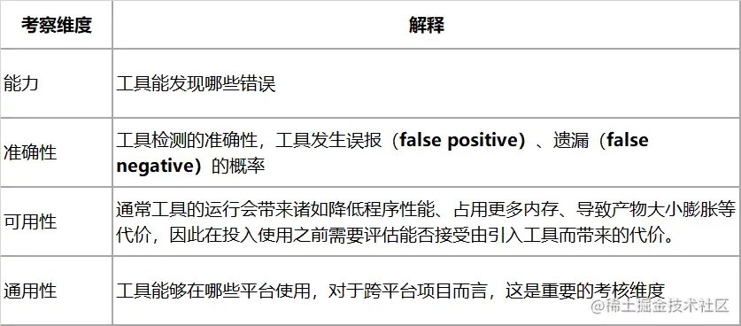 表2.png