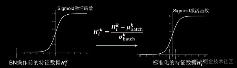 image-20220515000043470