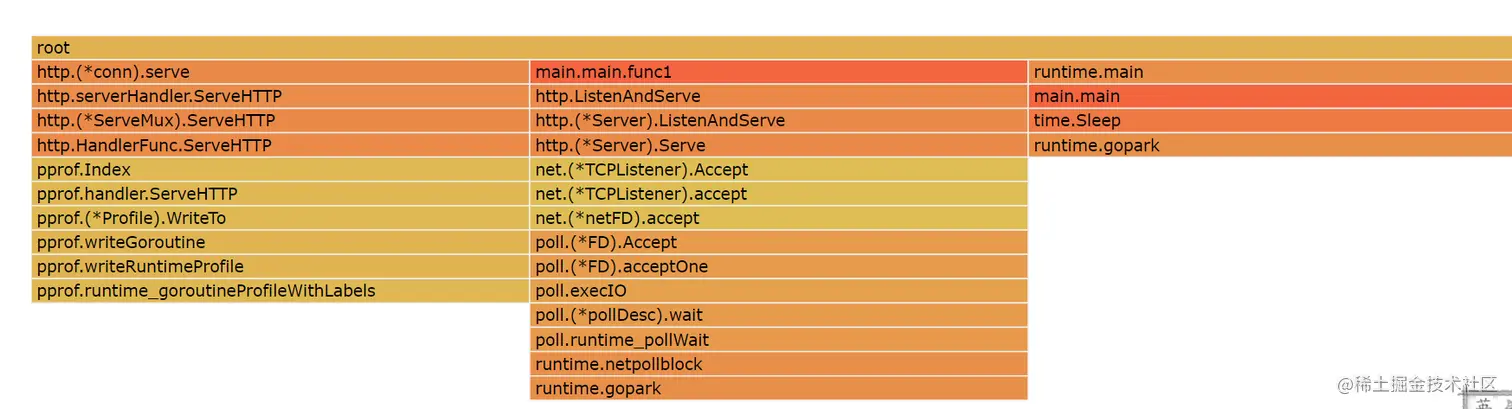 image-20220601184744628