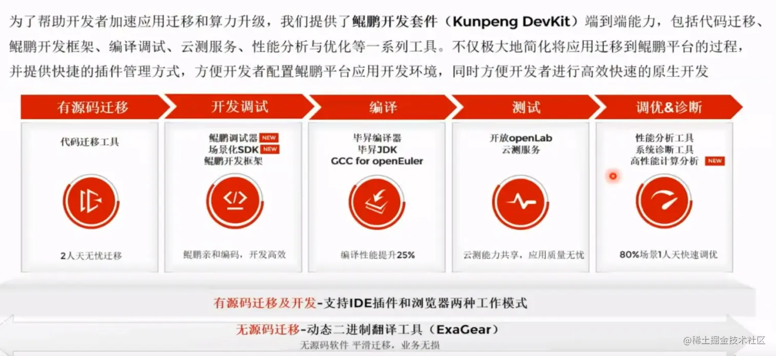 image-20220602194743262