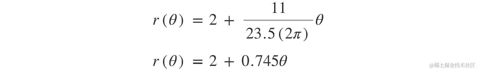 图 11.15：计算半径的公式