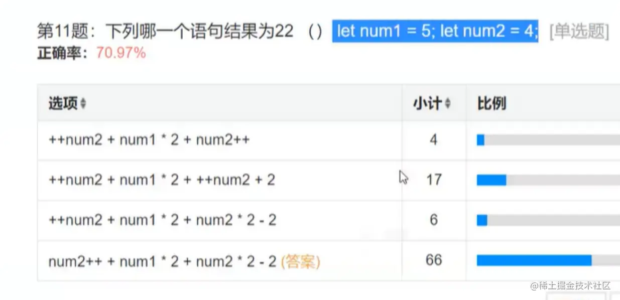 image-20220403100911044