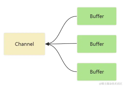 image-20231224143928102