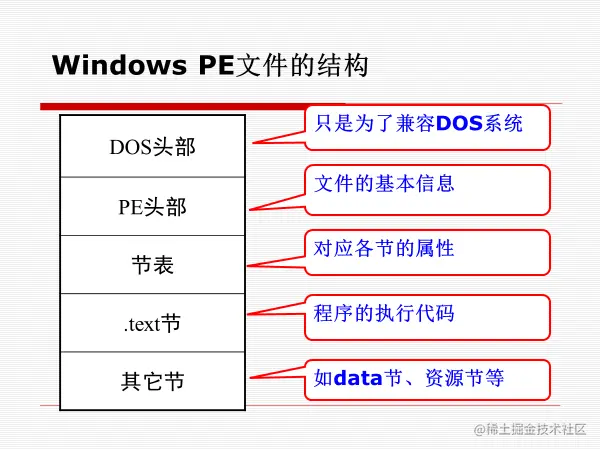 image-20230520103548101