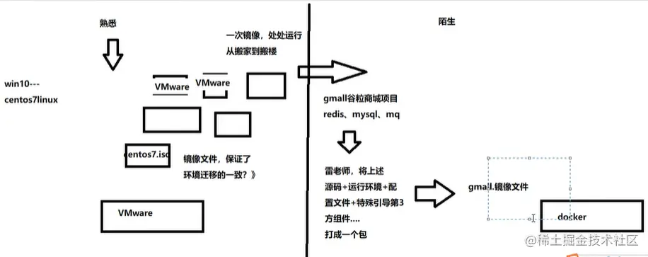 image-20220810211445303
