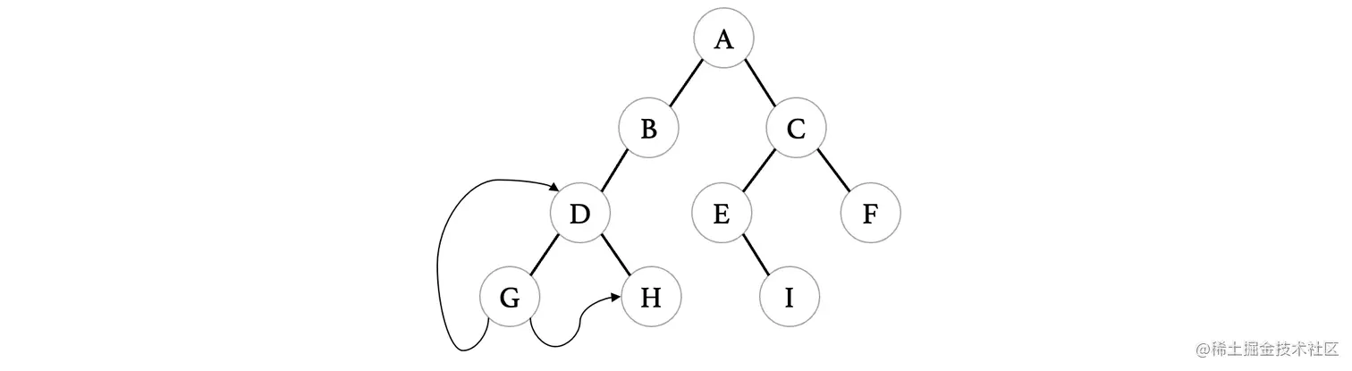 image-20220814151342130