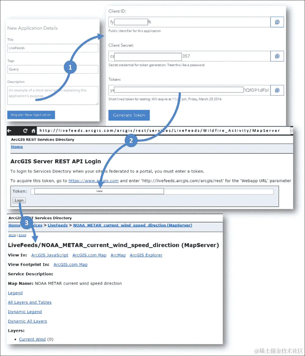 在开发者门户中注册应用程序
