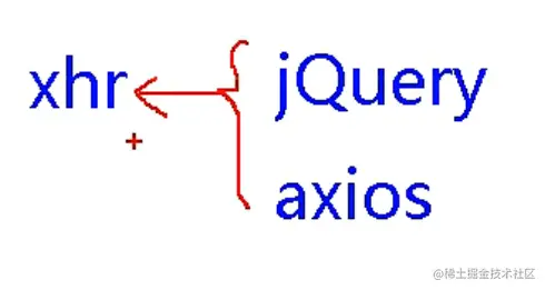 image-20220515103547395