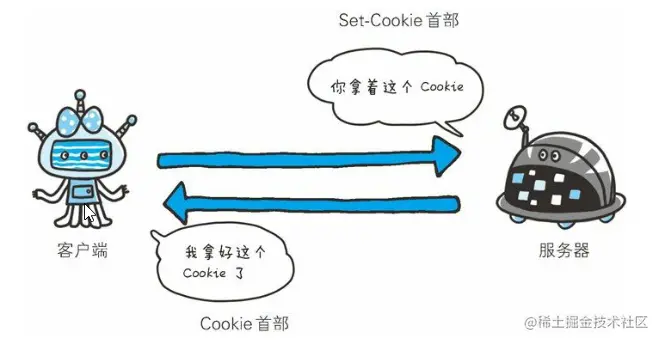 image-20210220180649315