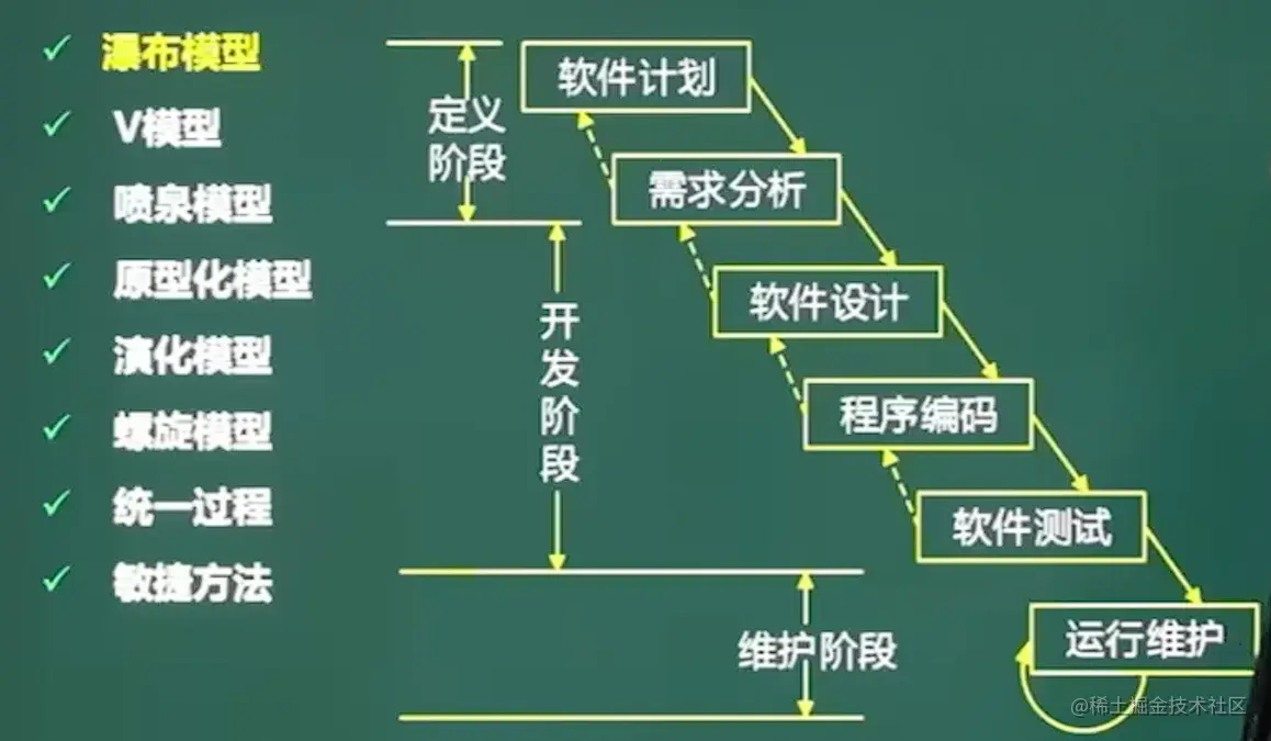 image-20211027180143780