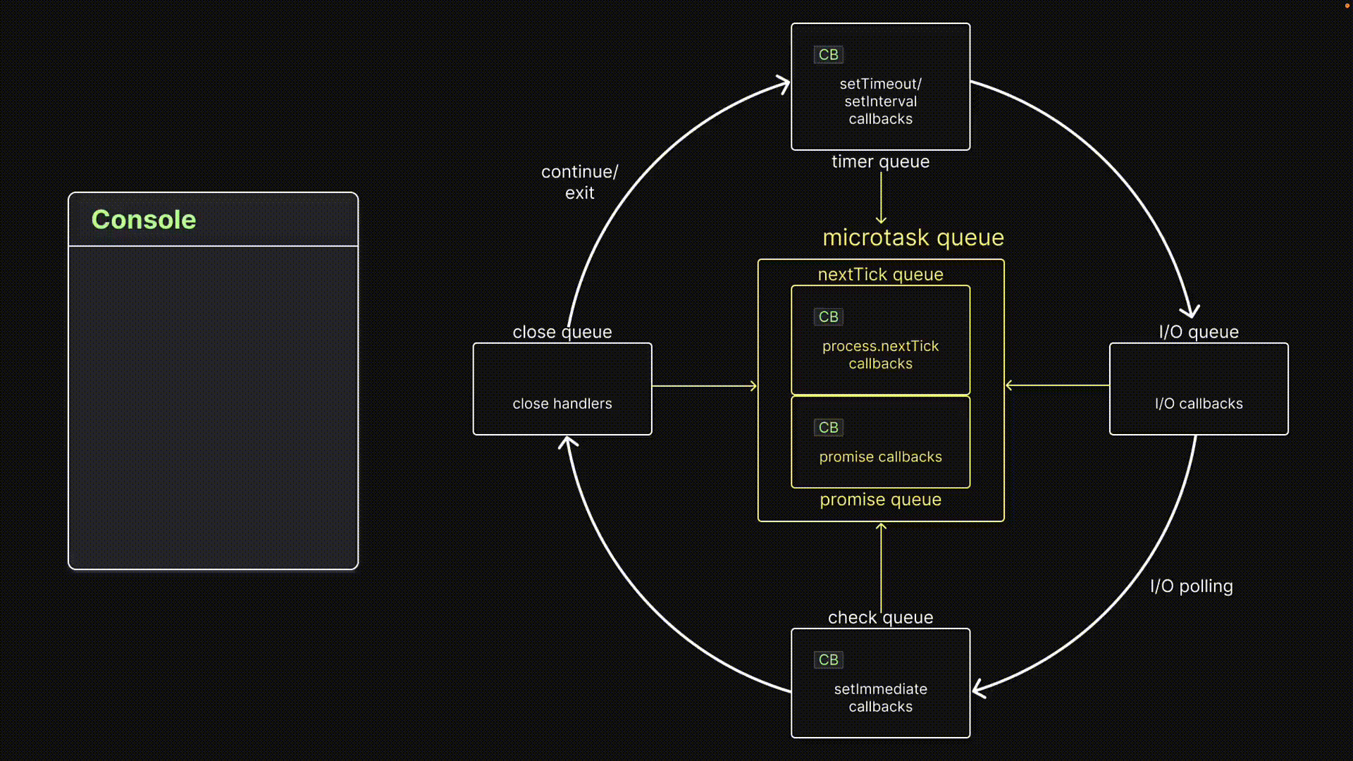 assets_YJIGb4i01jvw0SRdL5Bt_51da94592e4a405f94d2d0d3ce2ab3a5_compressed (4).gif