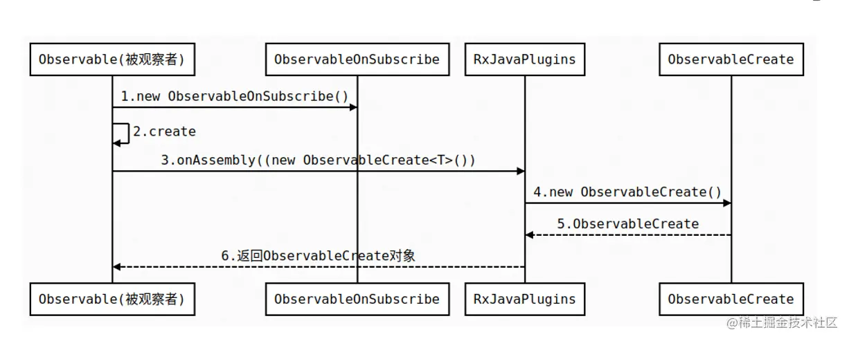微信图片_20220511222722