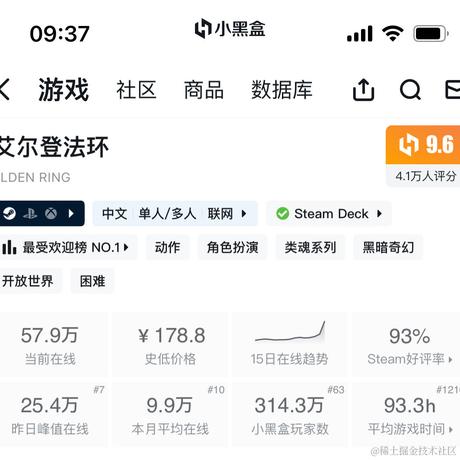 Disciple于2024-06-21 09:39发布的图片