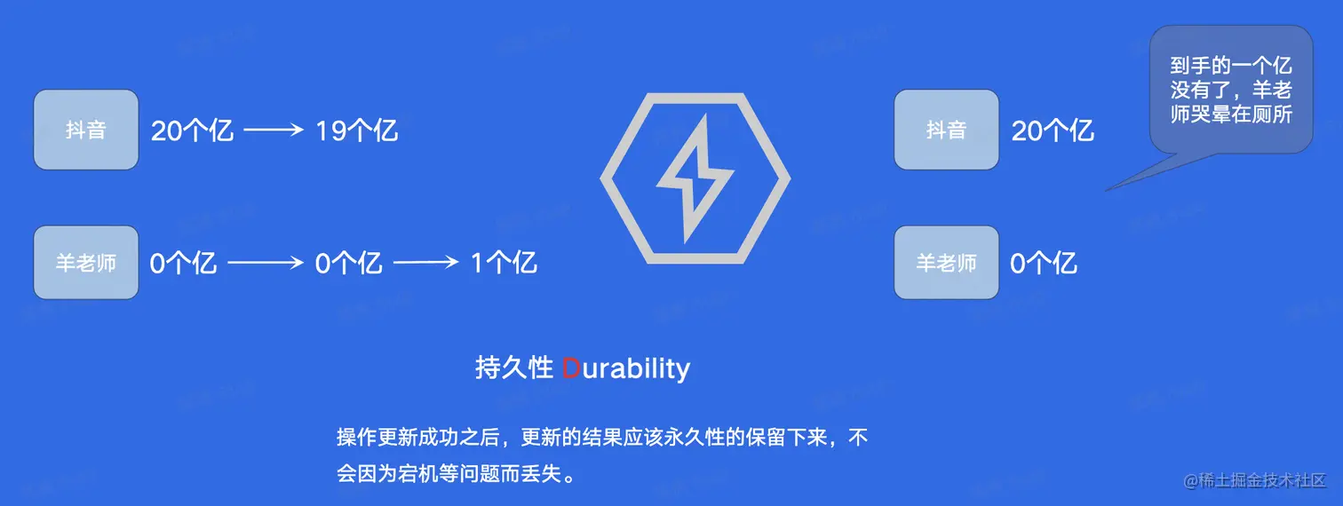 截屏2023-02-28 00.25.07.png