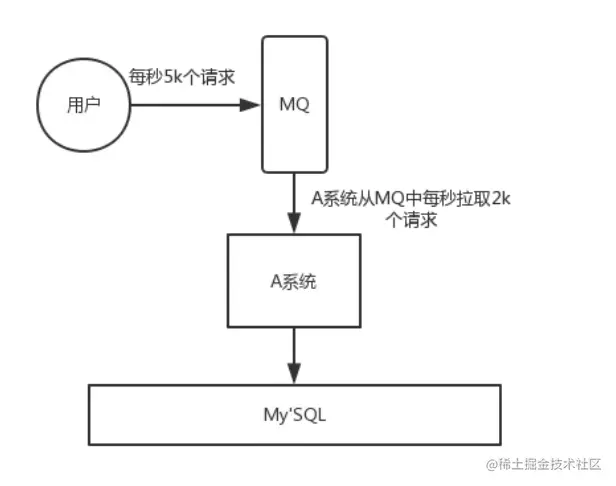 image-20220925205656228