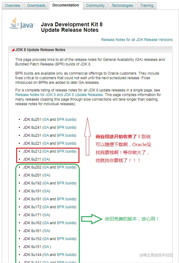 JDK8u202之后开始收费