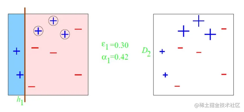 image-20220605231336233