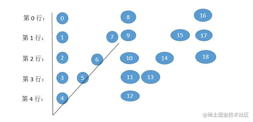 image-20221010234947750