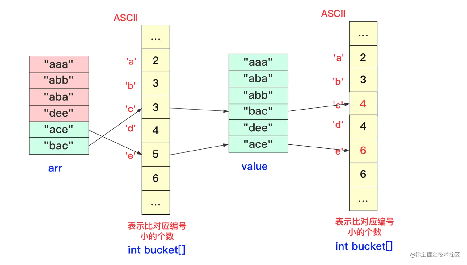 image-20201113204444889