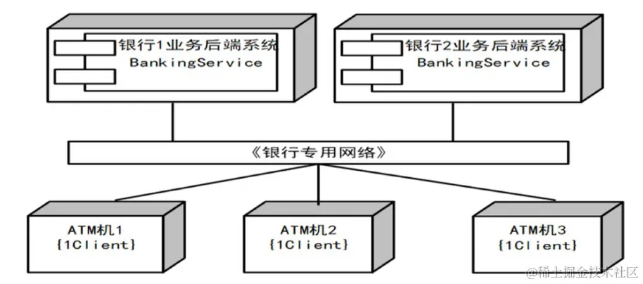 image-20231007145244885