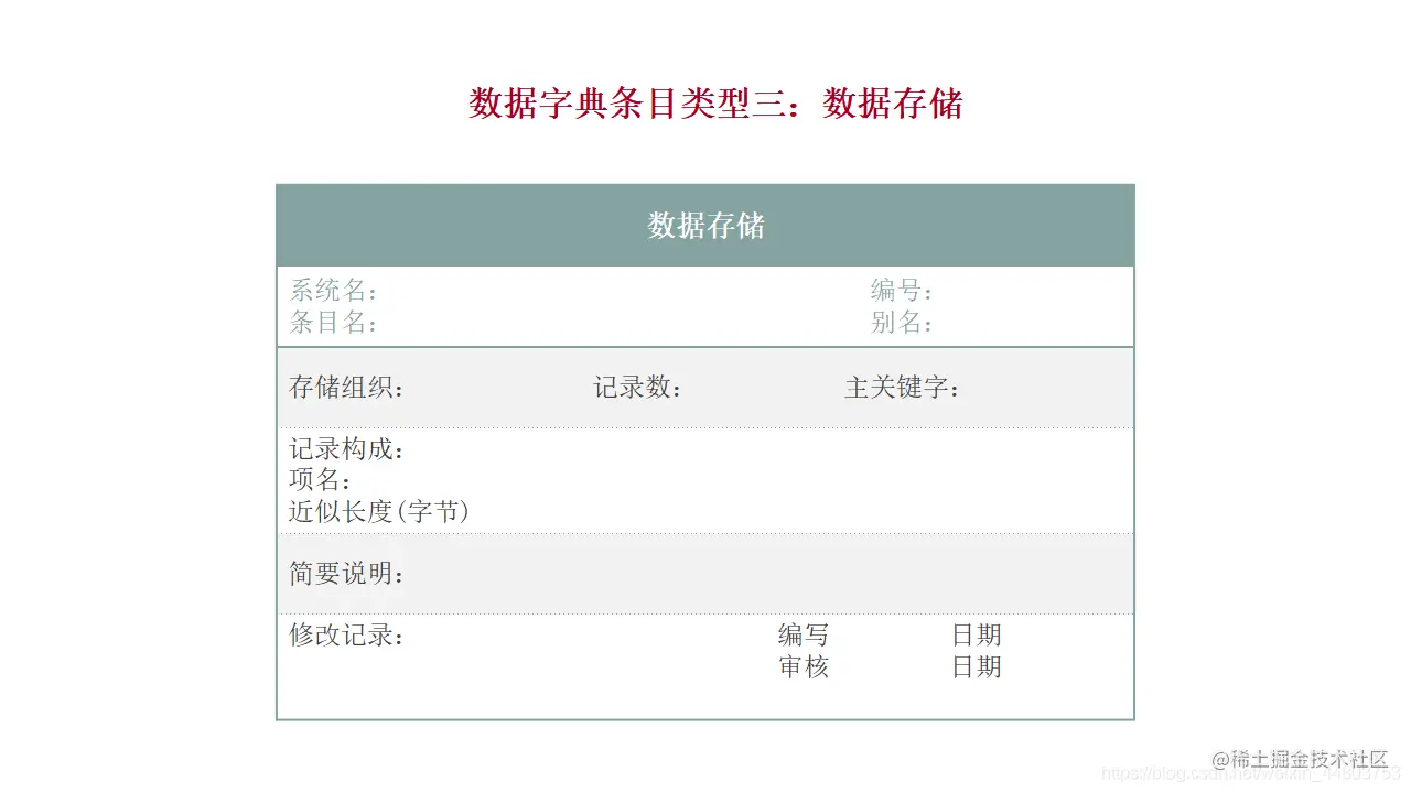 条目三：数据存储