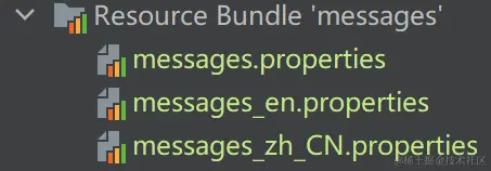 Resource Bundle