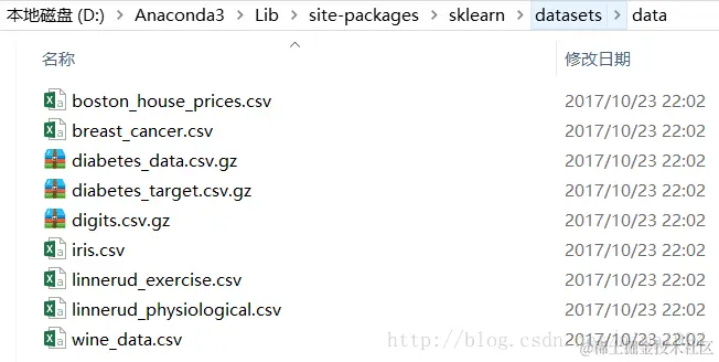 这里写图片描述