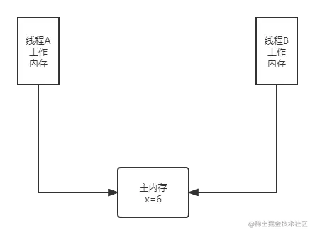 未命名文件 (5).png