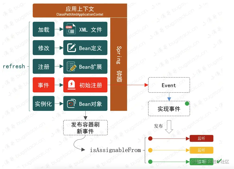 image-20221207154002811