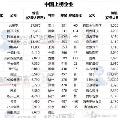 一键开心网于2024-01-31 15:25发布的图片