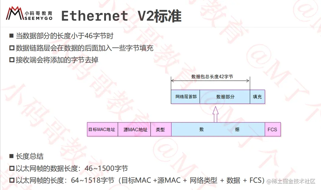 image-20220712234236069