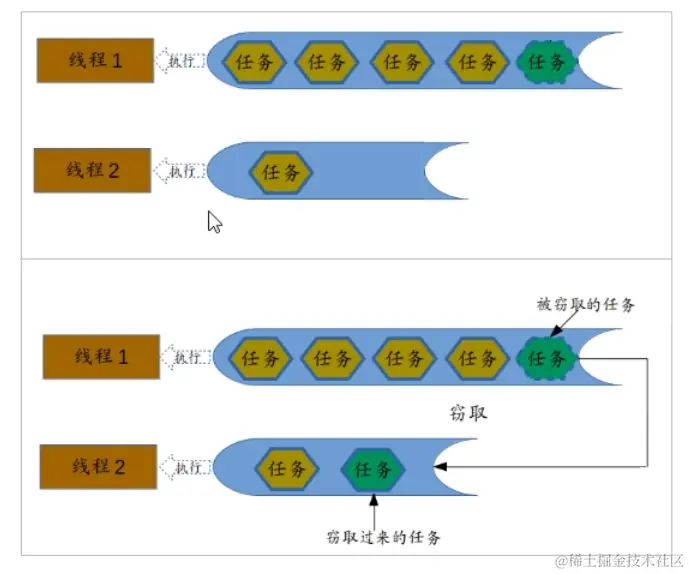 image-20220426204941101