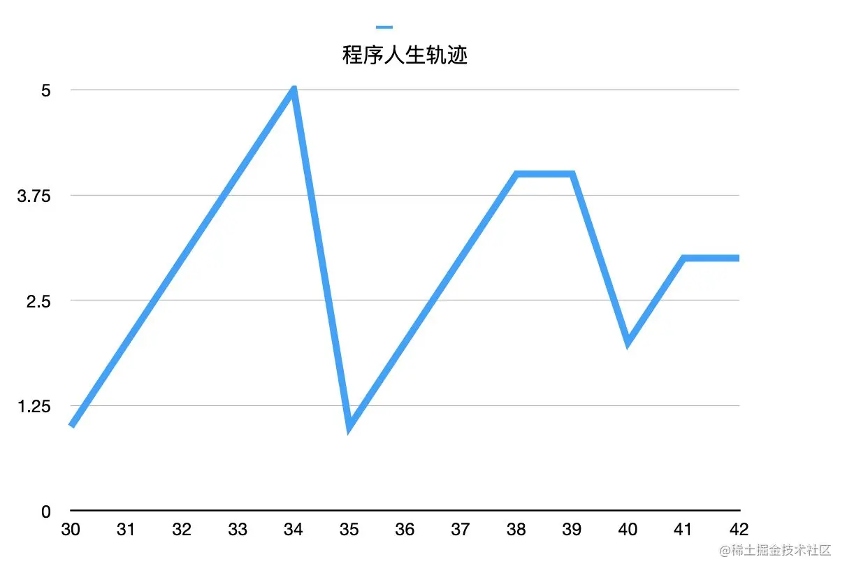0f975ade7c859818168fb570156856f2.png
