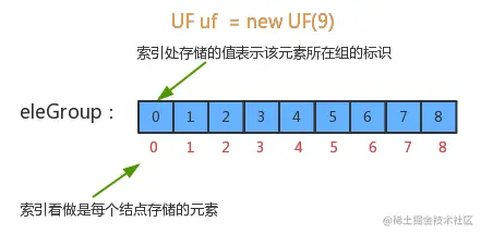 image-20230101205402823