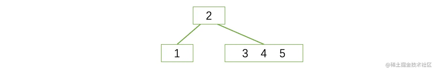 image-20220817111405624