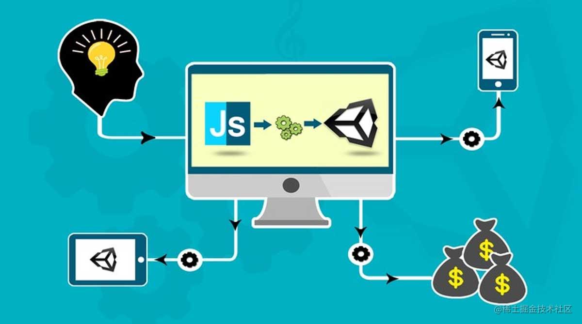 JavaScript核心卷
