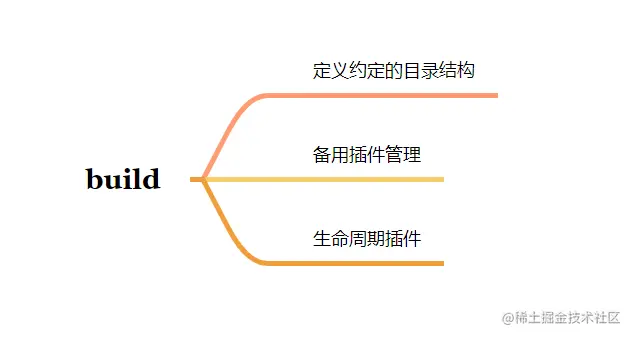 image-20220601152649666